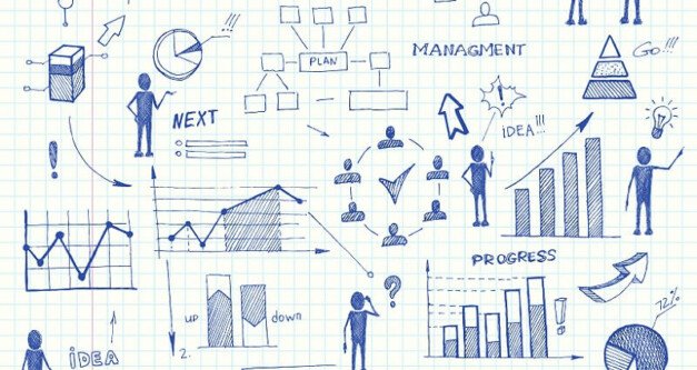 Impactos financeiros de um RH estratégico